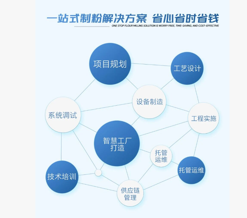 1758787676183112.png 7.png